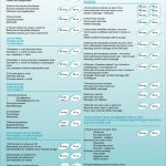 спа-поморие